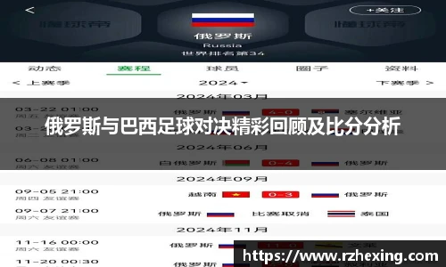 俄罗斯与巴西足球对决精彩回顾及比分分析